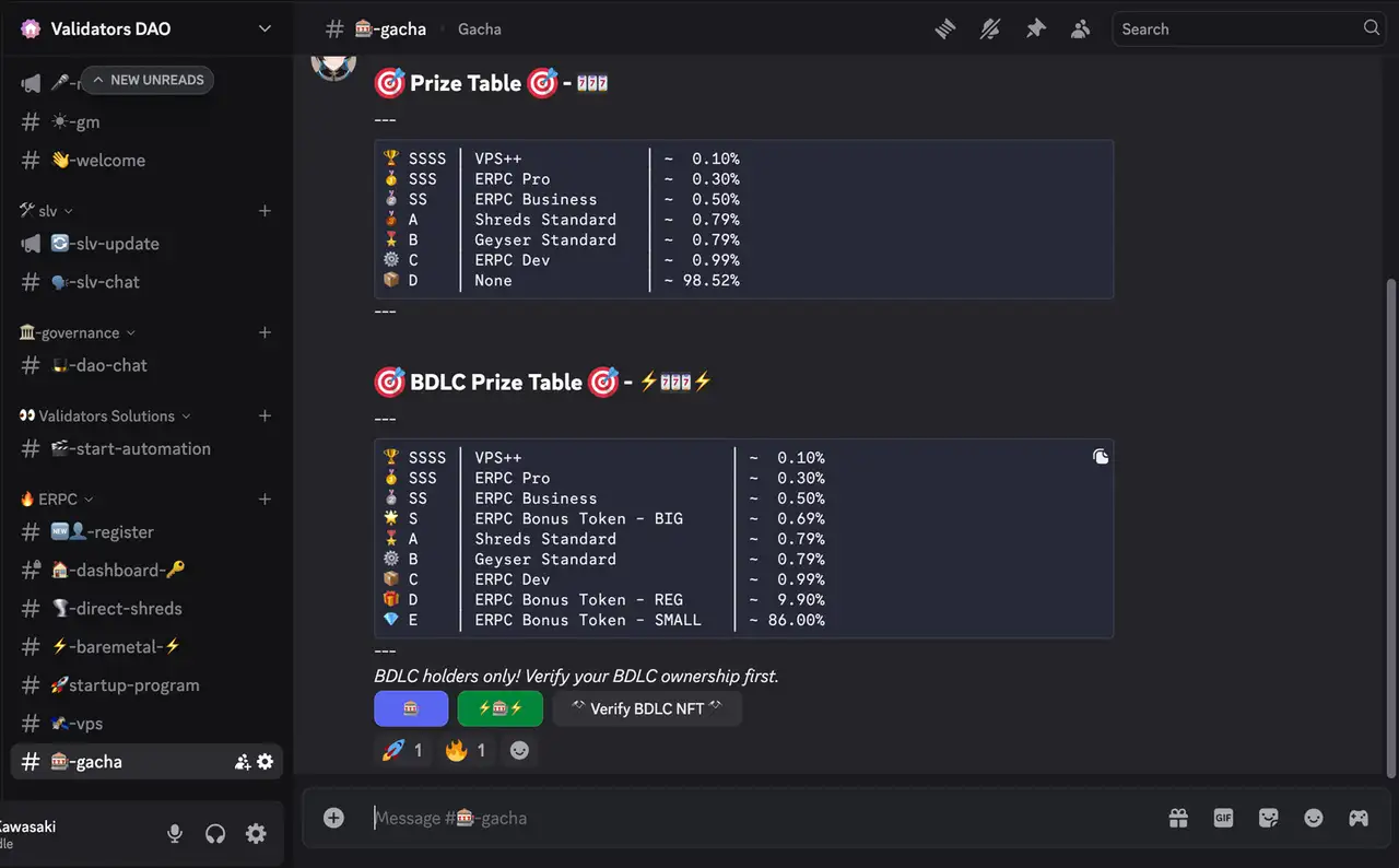 BDLC Gacha Rewards Chart