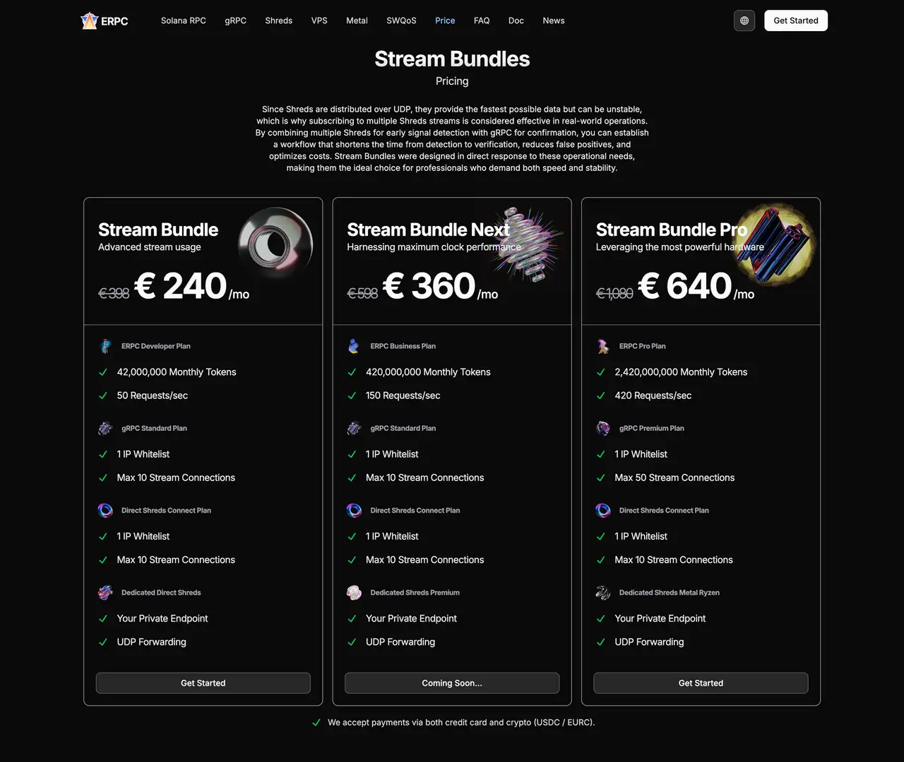 Stream Bundles Price