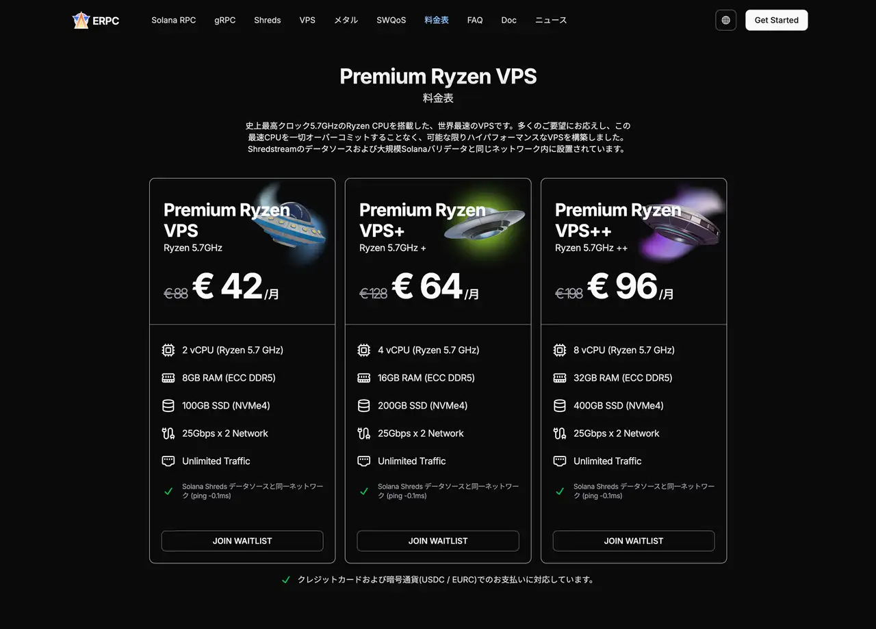 Premium Ryzen VPS 価格