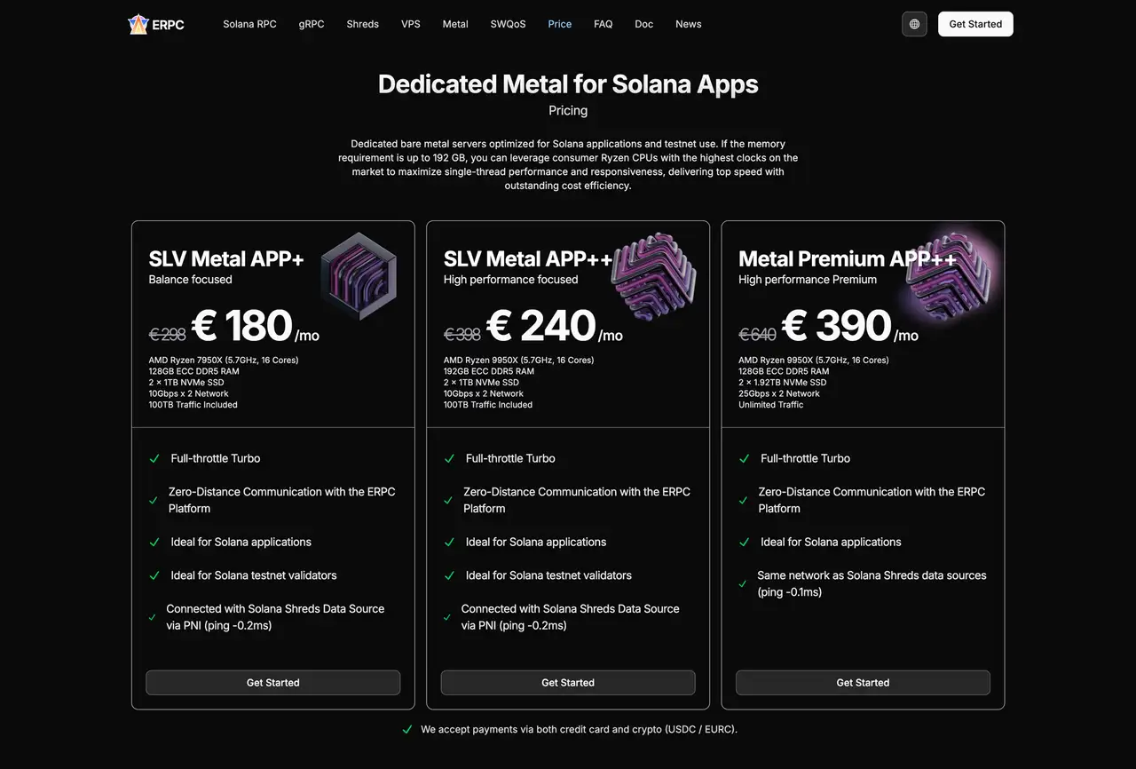 Premium Baremetal Pricing