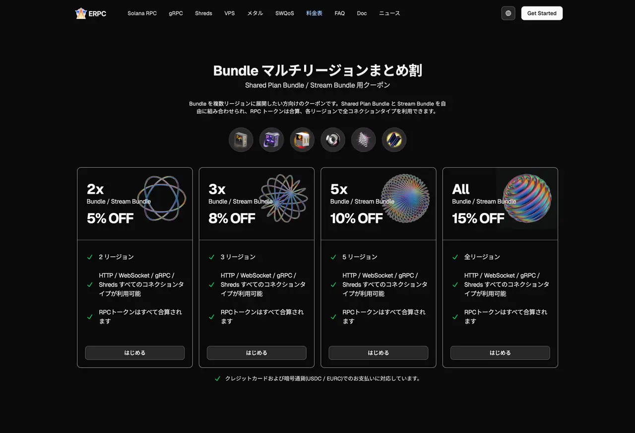 Bundle マルチリージョン割引