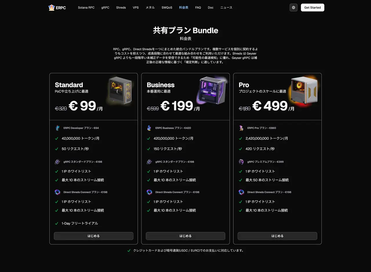共有プラン Bundle 料金表