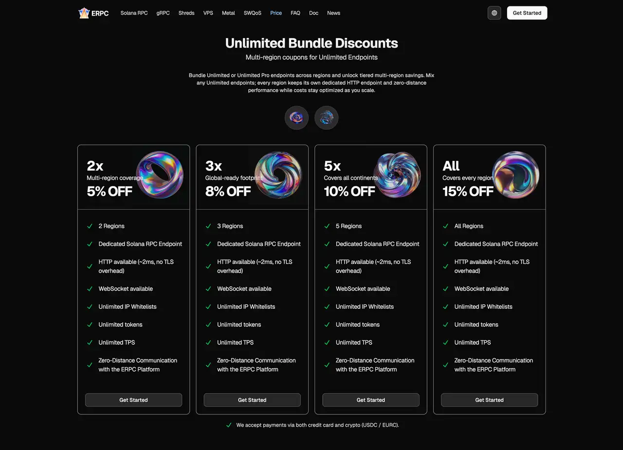 ERPC Unlimited Multi-Region Bundle Discount