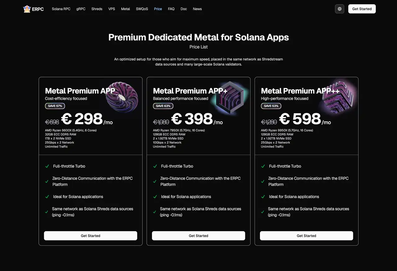 ERPC Premium Dedicated Metal Price