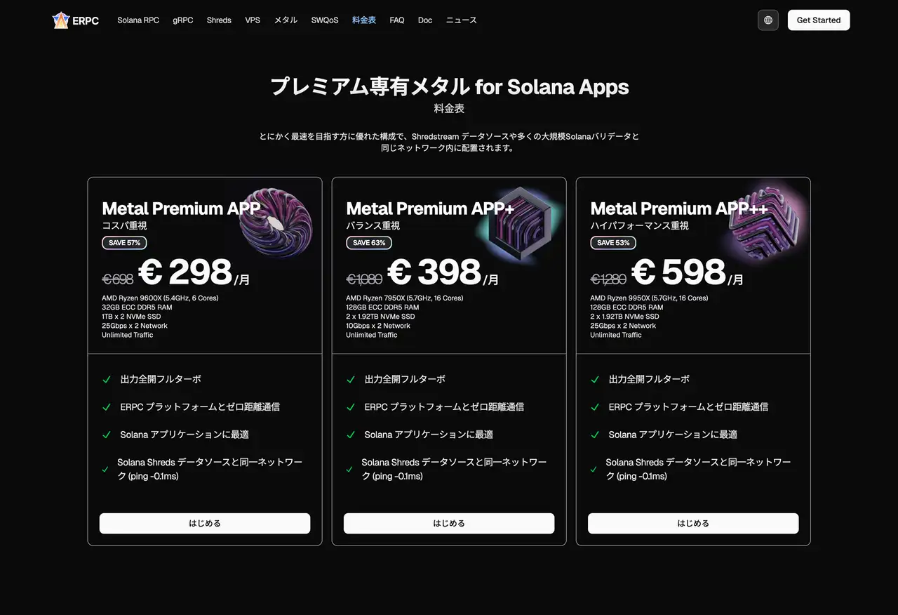 ERPC Premium Dedicated Metal Price