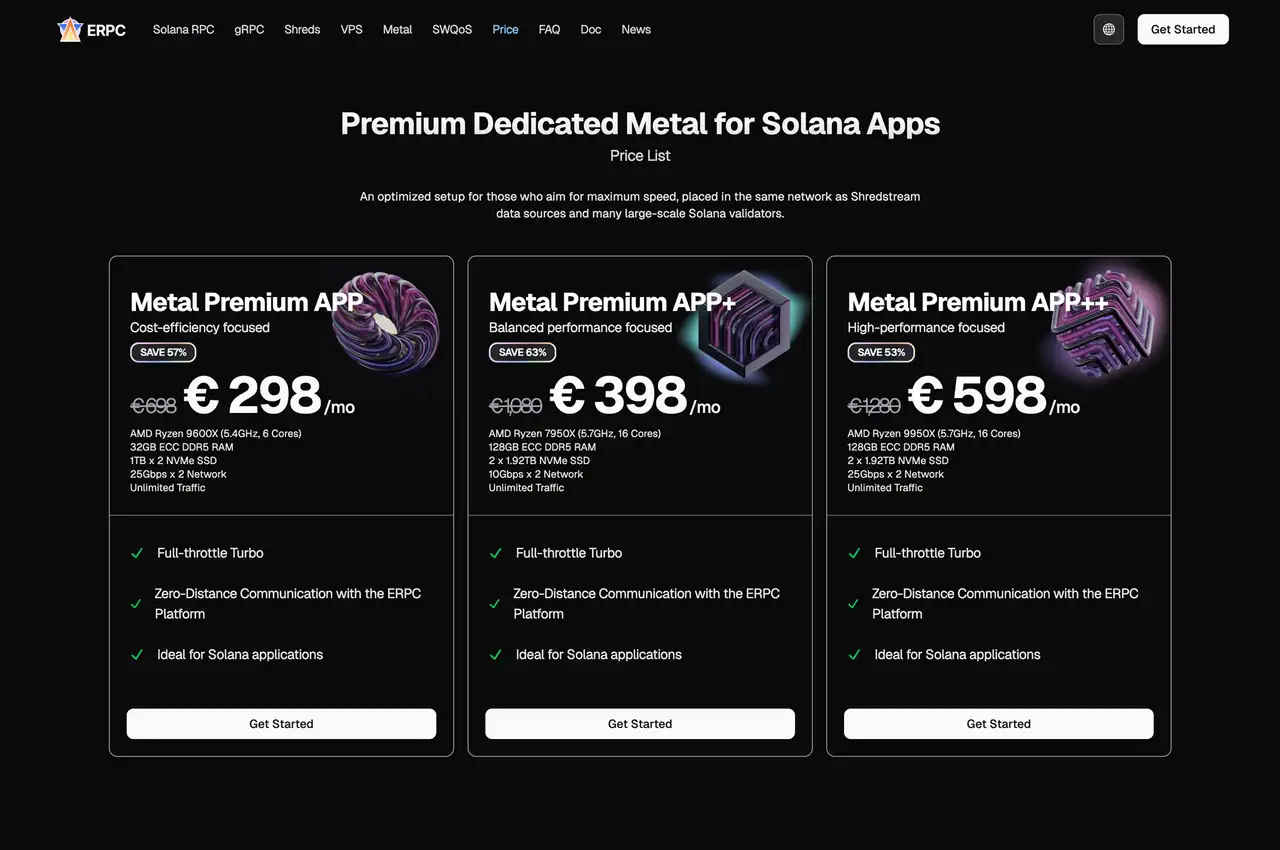 ERPC Premium Dedicated Metal Price