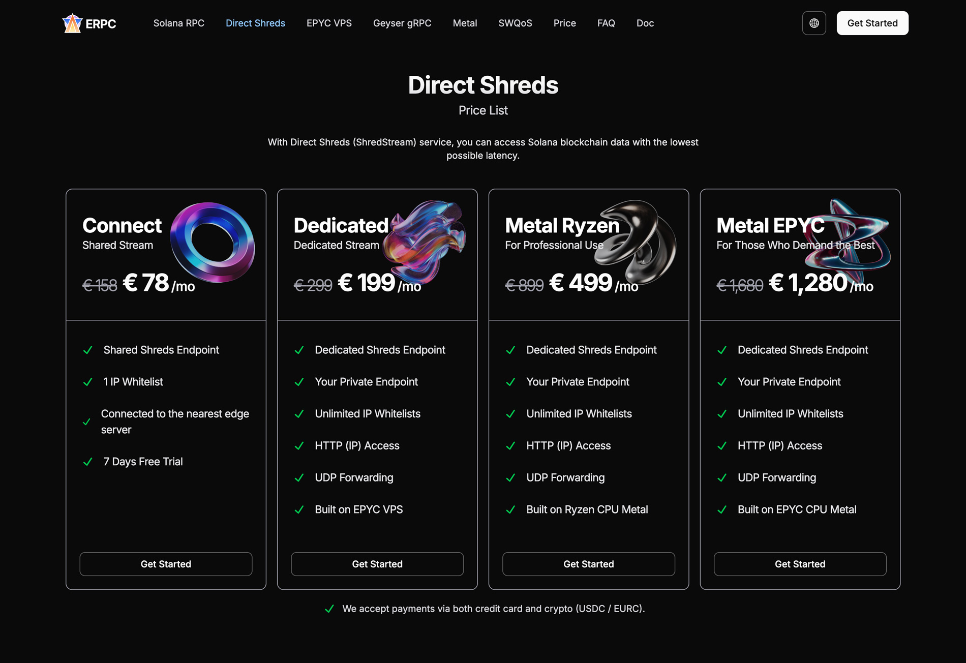Shreds Price
