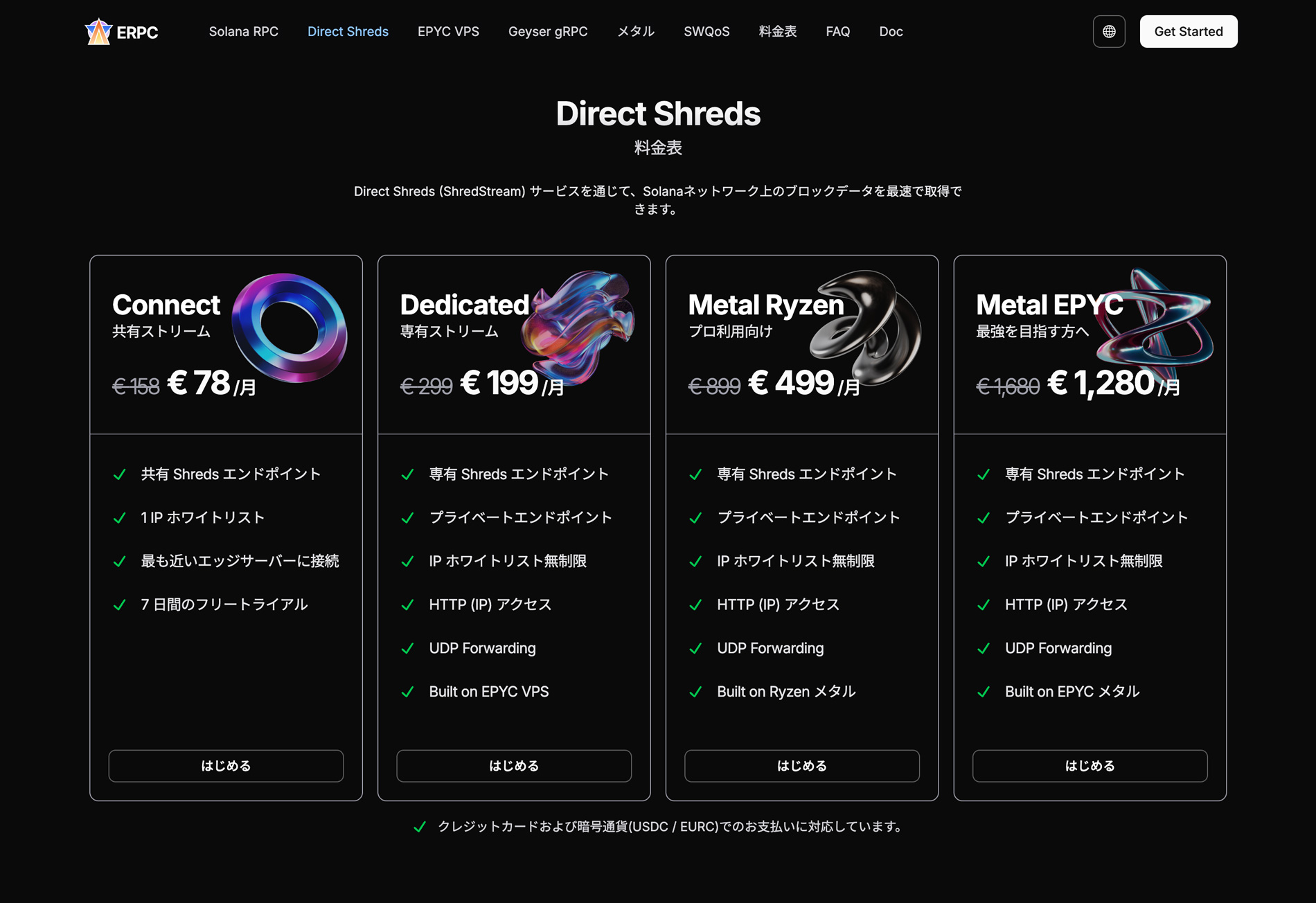 Direct Shreds 料金表