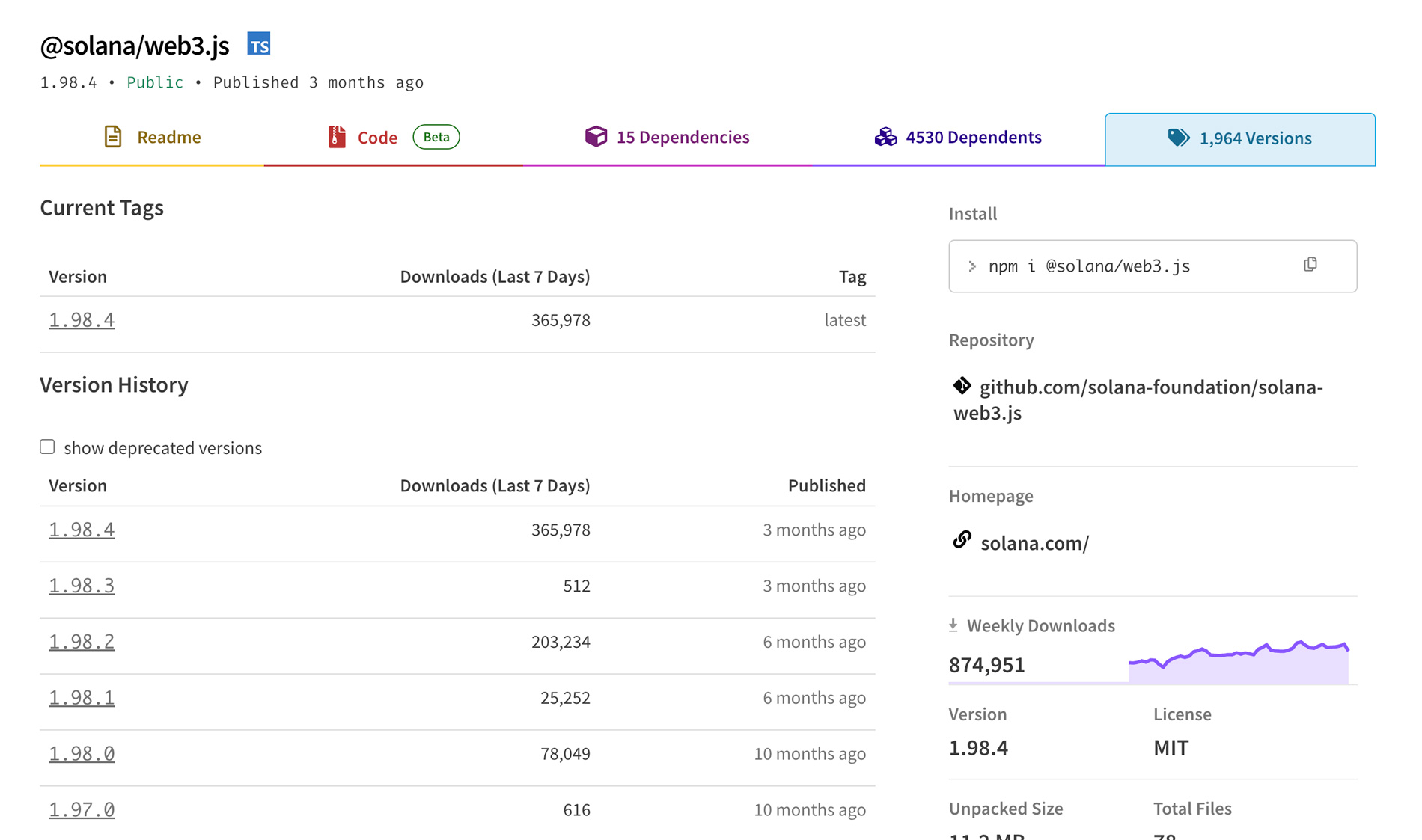 Solana Web3.js npm Stats
