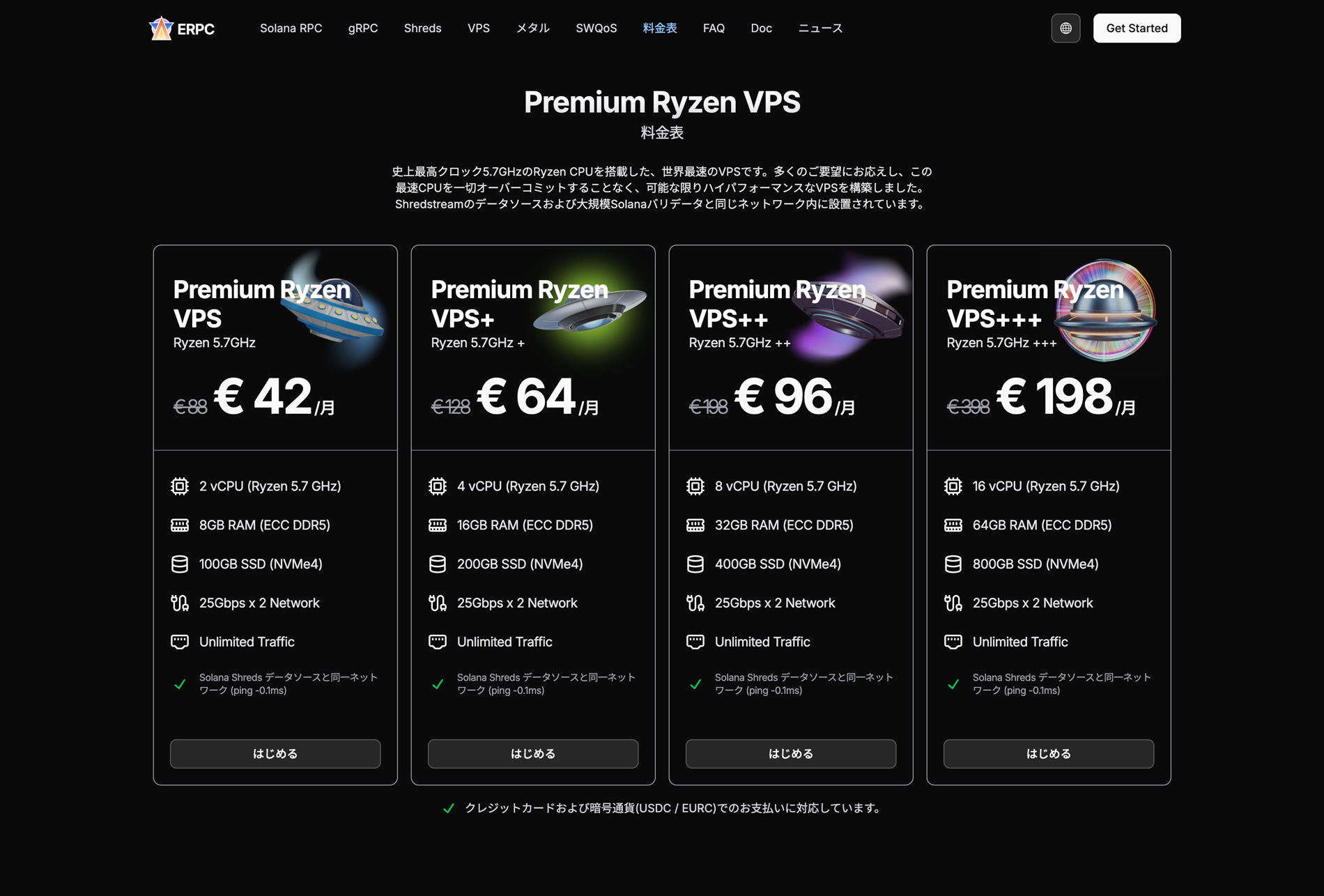 Premium Ryzen VPS 新料金表