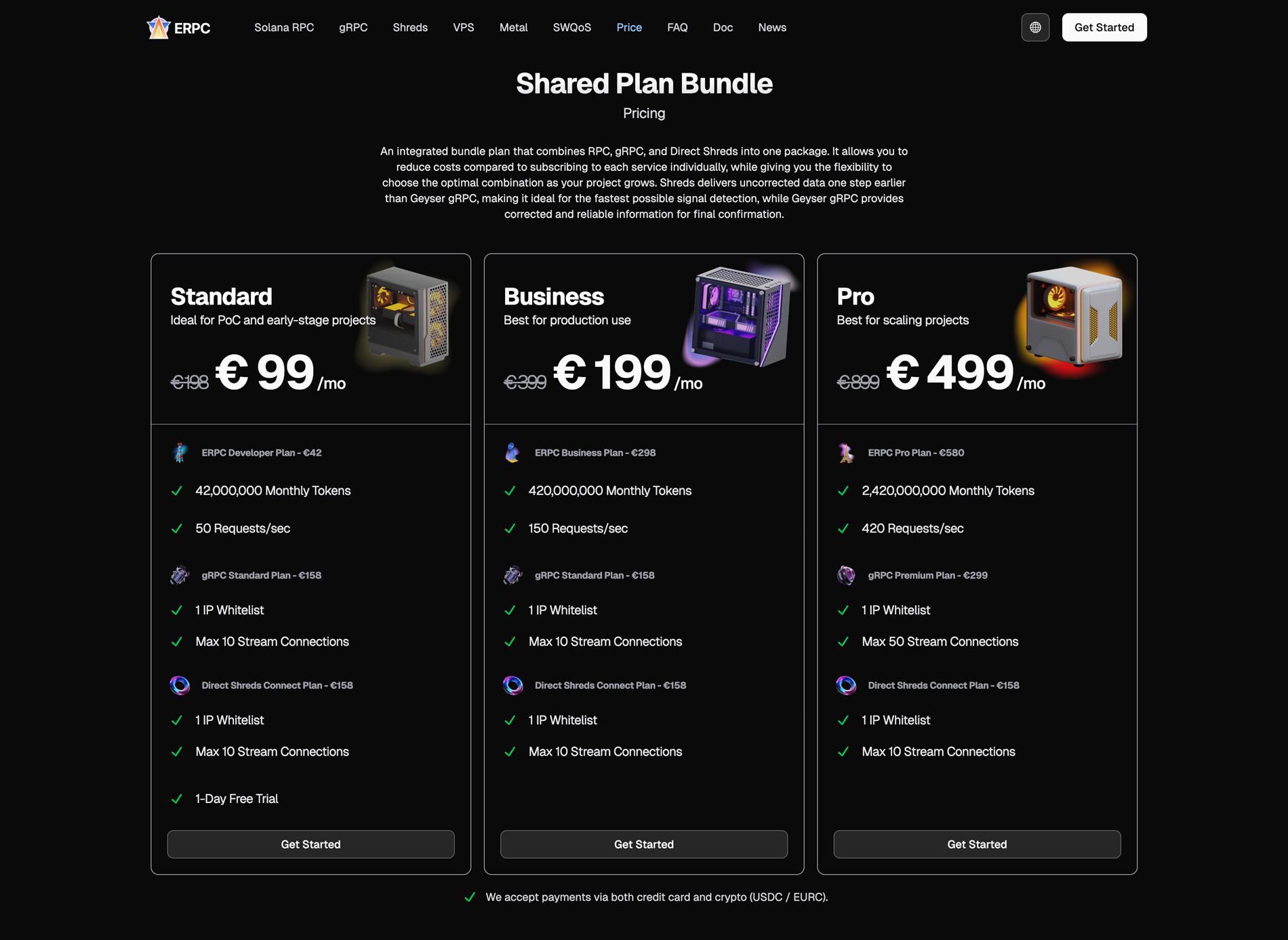 Shared Plan Bundle Pricing