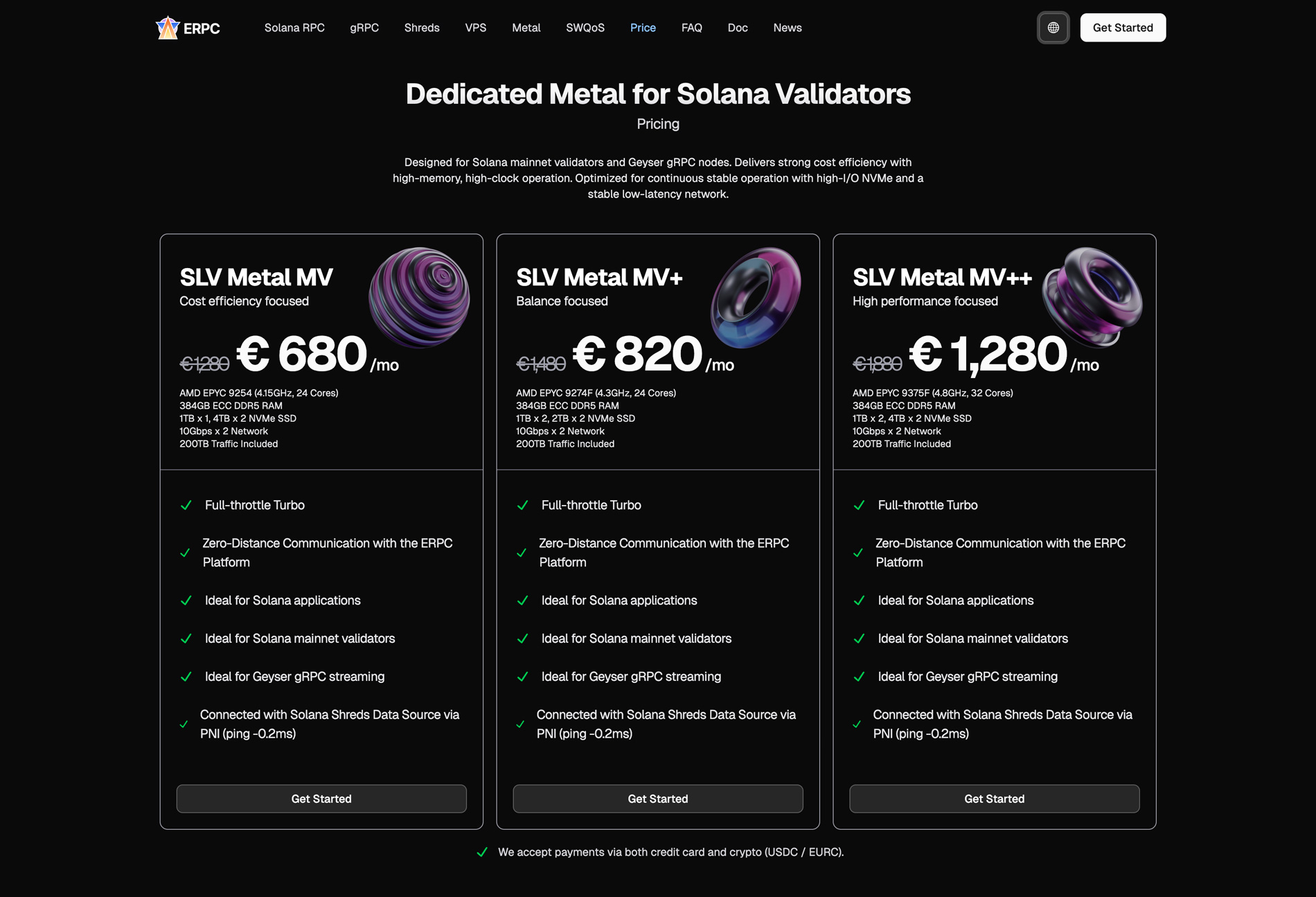 Dedicated Metal for Solana Validators Price List
